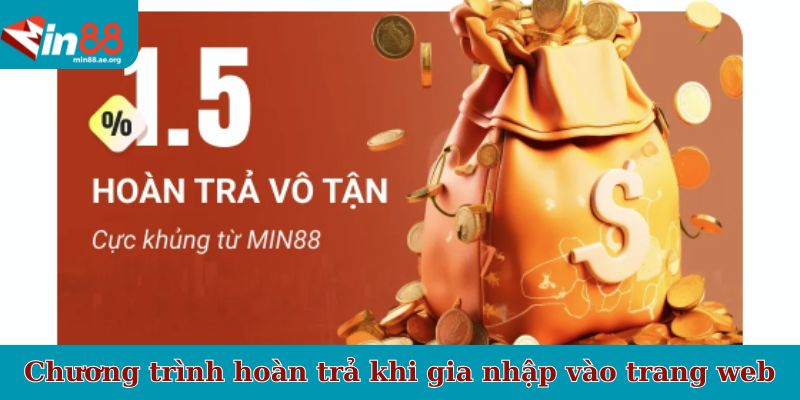 Chương trình hoàn trả khi gia nhập vào trang web